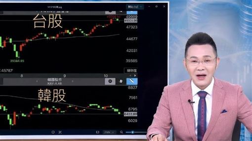 韓股暴跌台股僅跌11點！郭哲榮曝投資策略