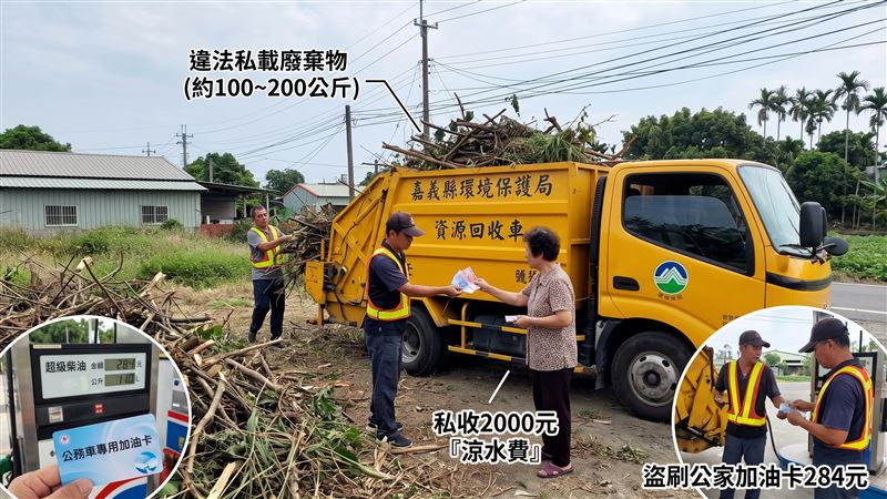 私載樹枝收2千涼水費！環保外包慘了