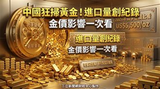 中國黃金進口量創紀錄　金價影響一次看