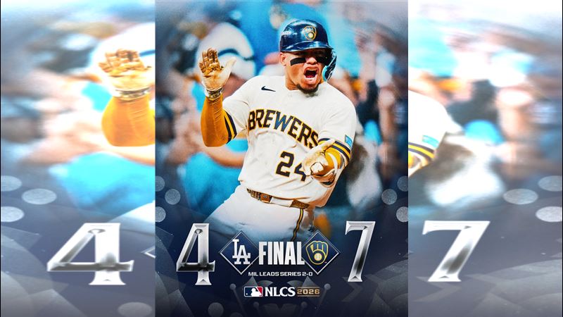 國聯冠軍系列賽G2釀酒人以7：4擊敗道奇。（圖／翻攝自X平台 @MLB）