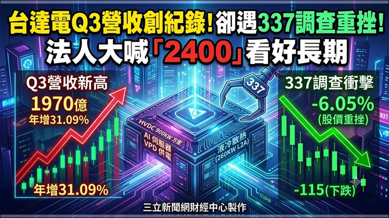 台達電Q3營收創新高！法人這樣看