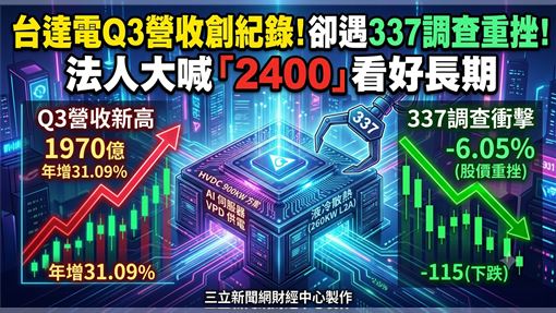 台達電Q3營收創新高！法人這樣看