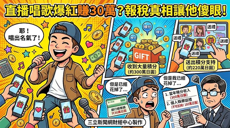 上班族副業直播入帳30萬元　稅單找上門