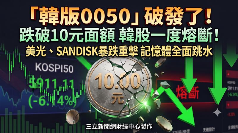 韓版0050今天慘跌破發　原因曝光