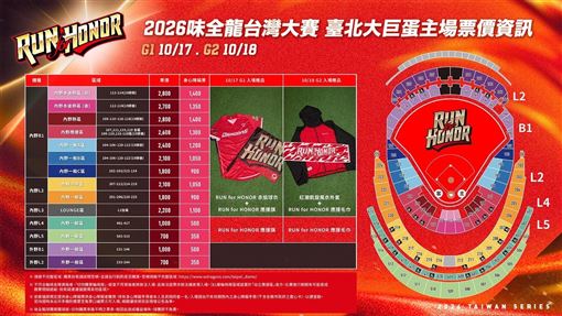 台灣大賽首次龍象戰　大巨蛋加開外野L2！