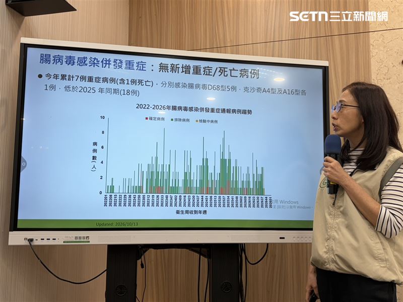 李佳琳說明腸病毒疫情。(圖/記者簡浩正攝影)