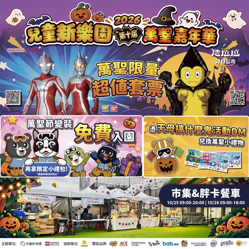 兒童新樂園變裝就能免費入園。(圖/臺北大眾捷運股份有限公司提供)