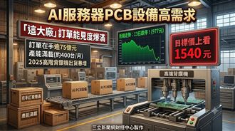 這大廠訂單能見度爆滿　目標價上看1540元