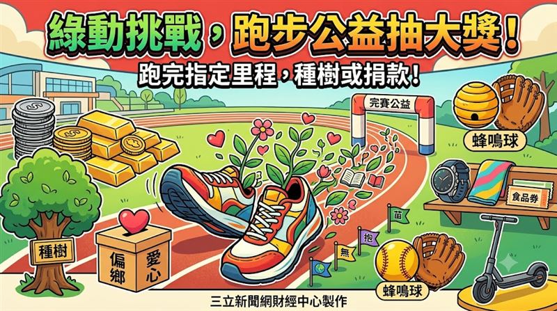 響應運動部！富邦全民線上跑