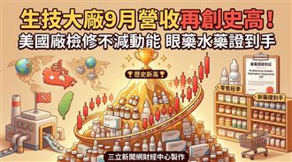 保瑞9月營收再創史高　眼藥水藥證到手