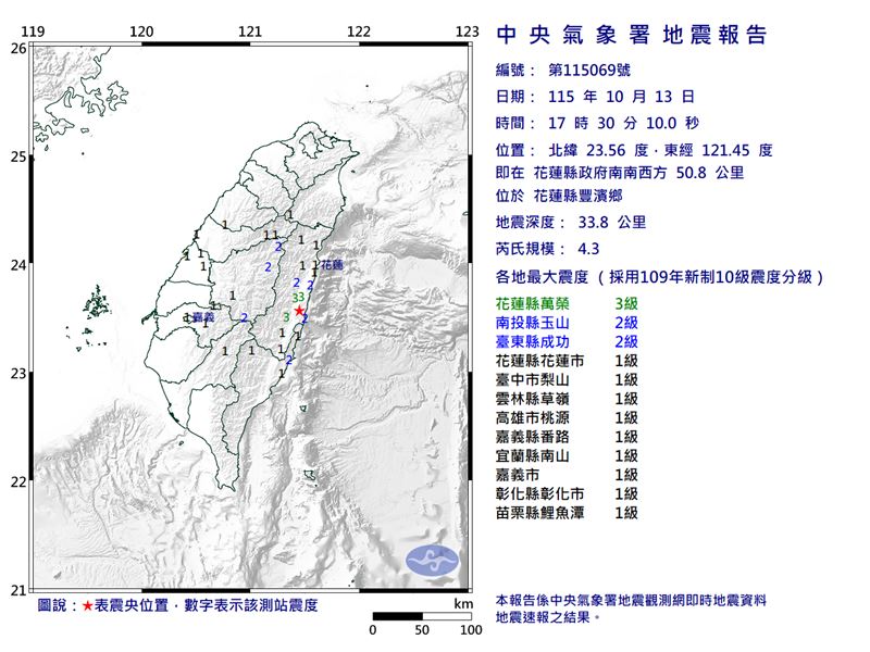 花蓮豐濱鄉發生規模4.3淺層地震,不少地區有感。(圖/氣象署)
