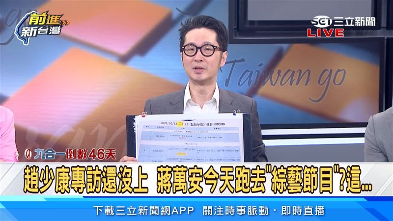 溫朗東指出,蔣萬安接下來要合體黃國昌,對方很可能表面吹捧,但暗地裡會藉此捧高自己