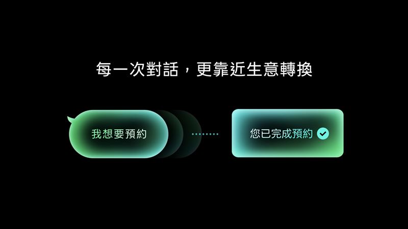 LINE官方帳號持續進化,宣布邁向AI代理時代,幫助顧客在對話中理解需求,進一步完成生意轉換。(圖/LINE提供)