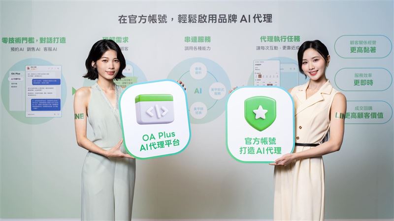 LINE這時將推AI代理平台：讓對話帶動生意