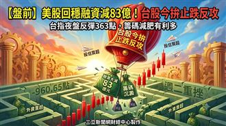 【盤前】台指夜盤彈363點　今拚止跌反攻