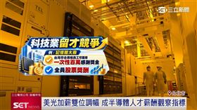 AI發展帶動搶才升溫 科技廠美光掀調薪潮