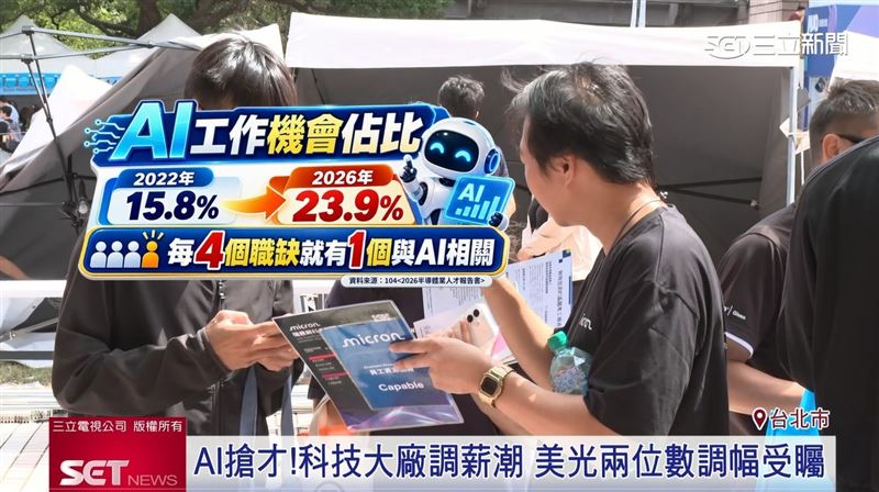 AI產業大爆發,從晶圓製造,先進封裝到記憶體,帶動科技大廠人力需求升溫。(圖/擷自三立新聞YT)
