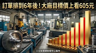 訂單排到6年後　這大廠目標價上看605元