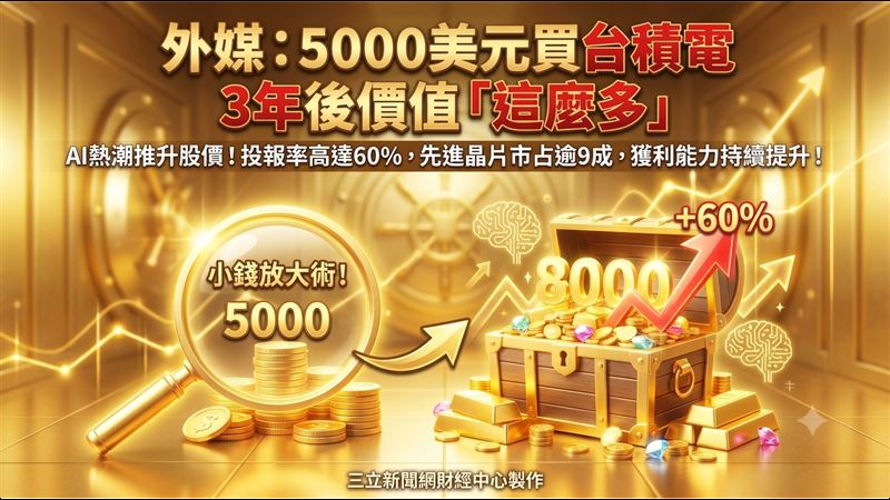 外媒：5000鎂買台積電　3年後價值這麼多