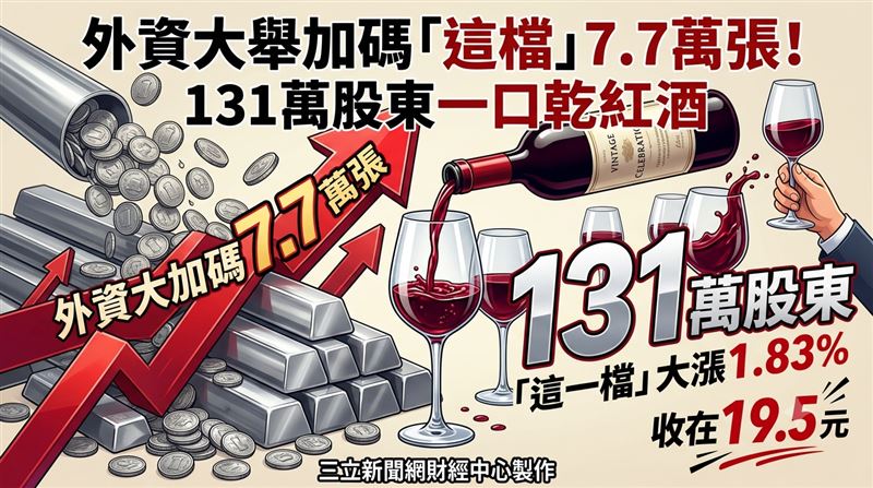 外資加碼這檔7.7萬張　股東開香檳慶祝