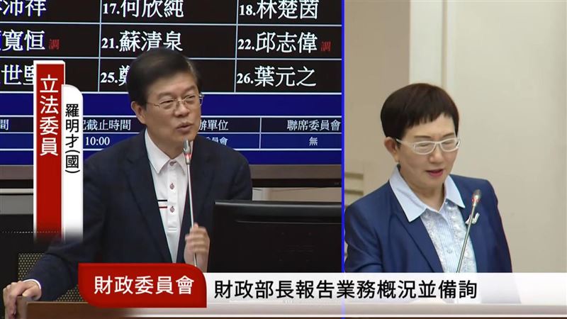 羅明才問台股5萬點？5家公股行庫董座認同