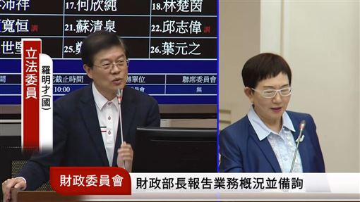 羅明才問台股5萬點？5家公股行庫董座認同