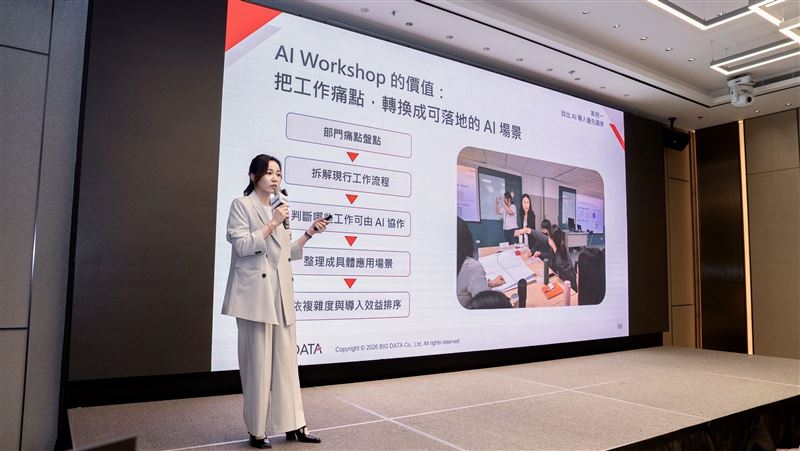 大數據攜勤業眾信推動AI落地　聚焦這些事