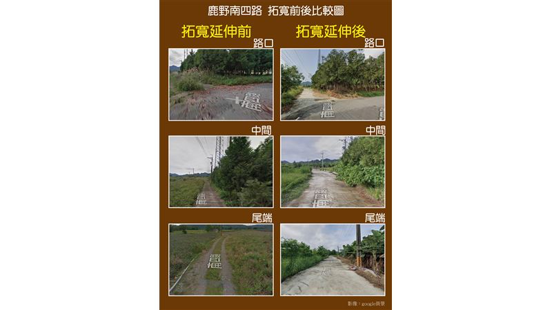 林參天揭鹿野路段拓寬延伸工程疑慮