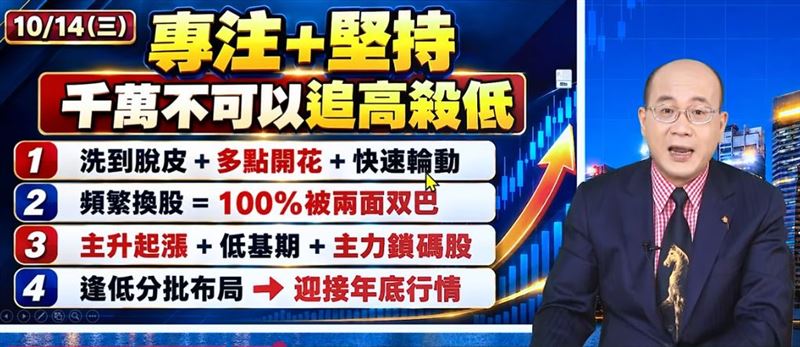 摩爾證券投顧分析師江國中認為,主力正是利用幅度極大的甩轎手法,將缺乏信仰的短線散戶「洗到脫皮」,落入追高殺低的陷阱。(圖/翻攝自YouTube)