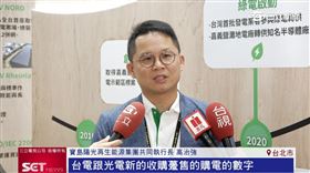 台灣國際淨零永續展登場 展現綠能實力