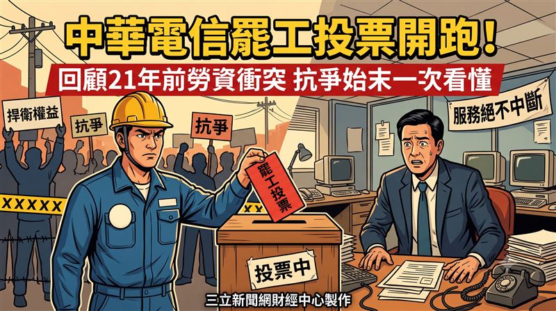 中華電信勞資爭議升溫!工會宣布啟動全台罷工投票,這其實並上不是中華電信第一次發生勞資衝突,21年前曾因釋股案爆發國營事業史上首起罷工事件。(圖/AI製圖)