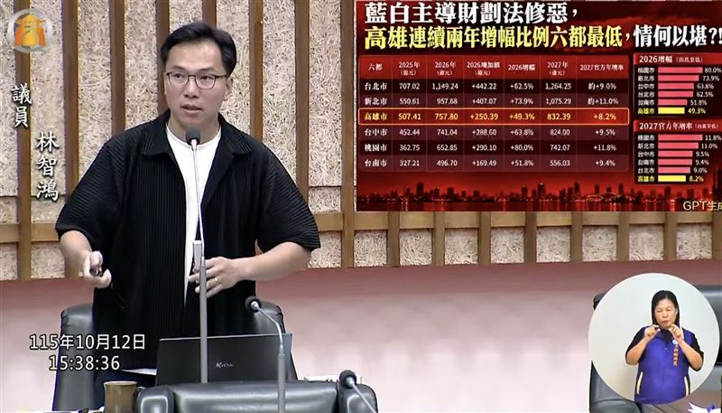因應財劃法修惡影響，林智鴻籲爭取台積電總部遷高雄！