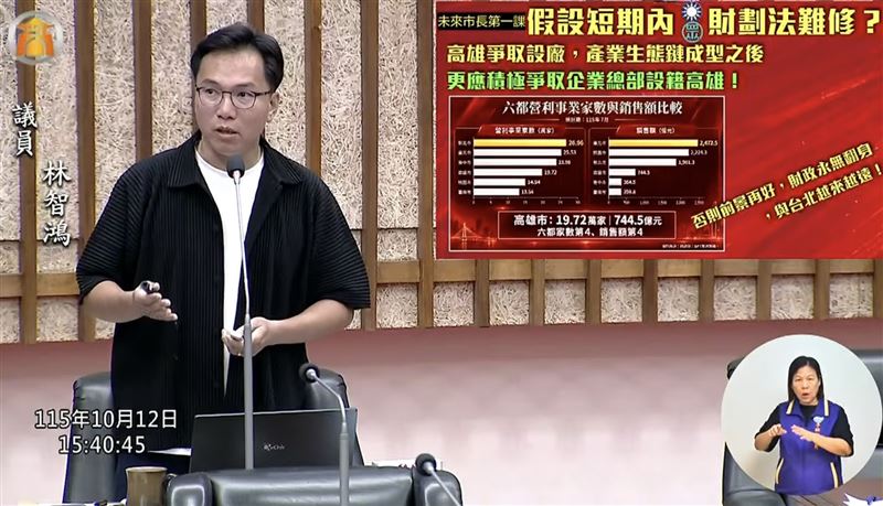因應財劃法修惡影響，林智鴻籲爭取台積電總部遷高雄！