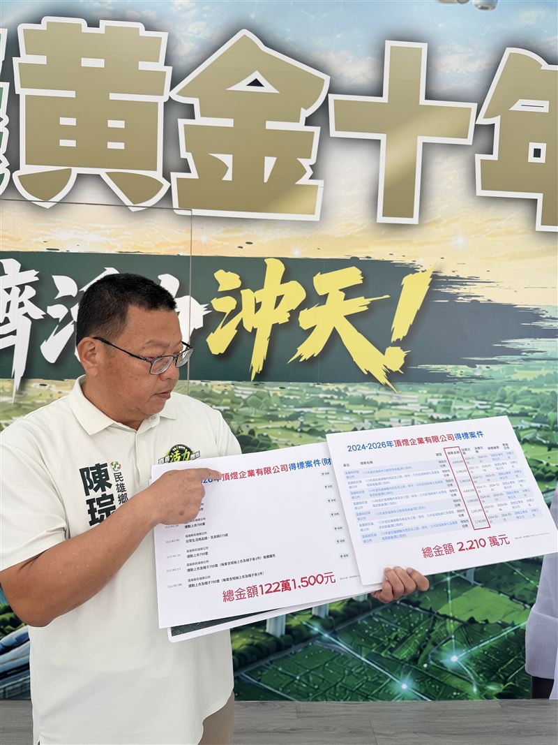 民進黨民雄鄉長候選人陳琮貽質疑為何頂煜公司為何能連續取得民雄公所15件標案