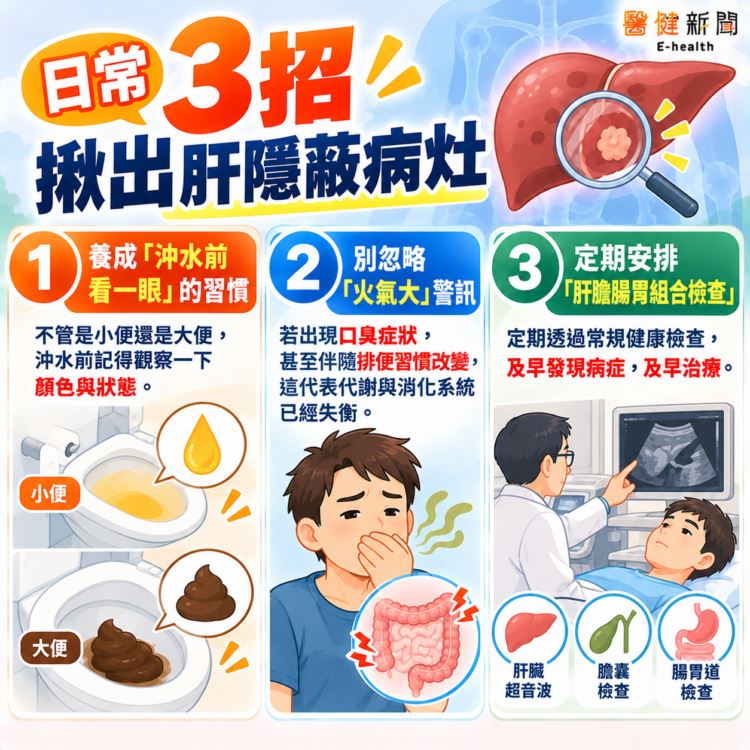 把握日常「3招」揪出肝隱蔽病灶。(圖/醫健新聞網提供)