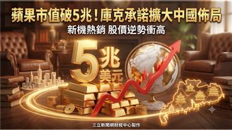 蘋果市值上5兆！庫克訪中承諾「這件事」