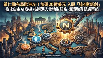 黃仁勳布局歐洲AI　入股「這4家新創」
