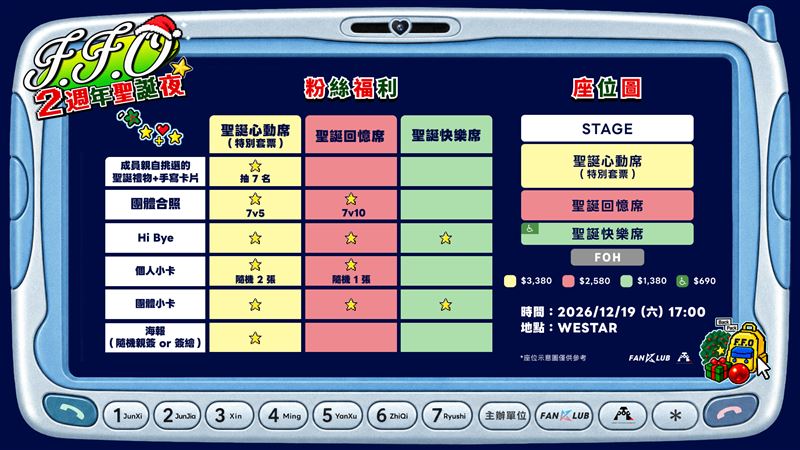 KKBOX旗下追星平台FANKLUB宣布,將攜手新生代人氣男團F.F.O、ARKis。(圖/KKBOX 提供)