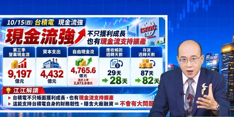 江國中指出,權王台積電(2330)公布的第三季財報,給了全球最優異的答案,徹底粉碎了市場對AI需求放緩的流言,為台股注入定海神針。(圖/翻攝自YouTube)
