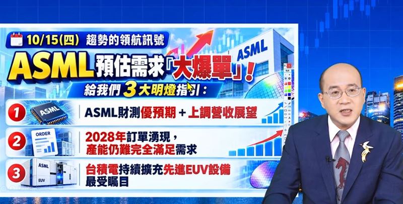 分析師江國中指出,隨著 AI 伺服器機櫃與台數大幅增加,高階被動元件(MLCC、電阻電容)迎來「使用顆數暴增」與「規格升級漲價」的雙重乘數效應。(圖/翻攝自YouTube)