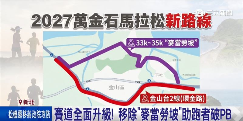 國際金標籤賽事「新北萬金石馬拉松」迎接25週年10/15開放報名。（圖／截自影片）
