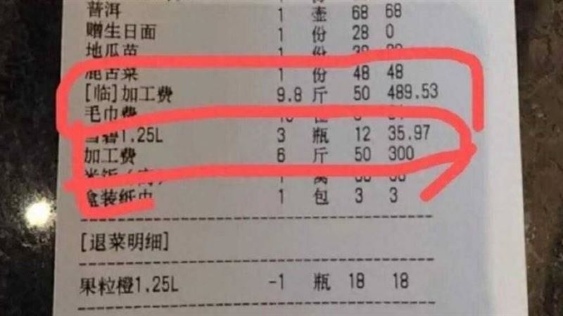 攜帶外食進餐廳被加收1400元！店家曝真相