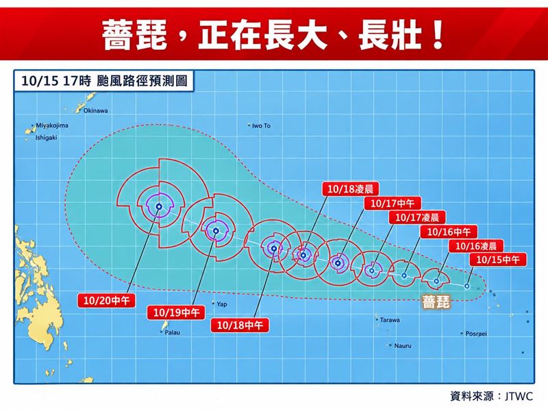 氣象專家林得恩表示,薔琵強度發展介於中度颱風到強烈颱風等級之間,將會是個又大、又強的颱風。(圖/翻攝自林老師氣象站臉書)