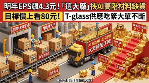 台玻挾AI高階材料缺貨　目標價上看80元！