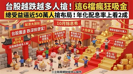 這6檔瘋狂吸金　總受益逼近50萬人搶布局