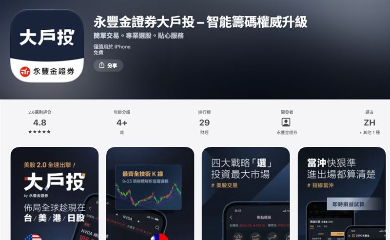 永豐大戶投APP改版,「買進」和「賣出」的位置更換,讓不少股崩潰。(圖/翻攝畫面)