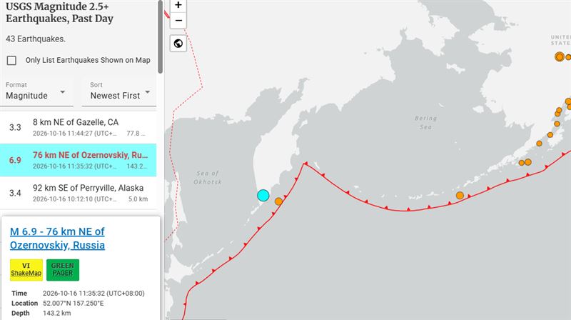 俄羅斯堪察加半島附近今(16)日當地時間15時35分(台灣時間11時35分)發生規模6.9地震。(圖/翻攝自usgs)
