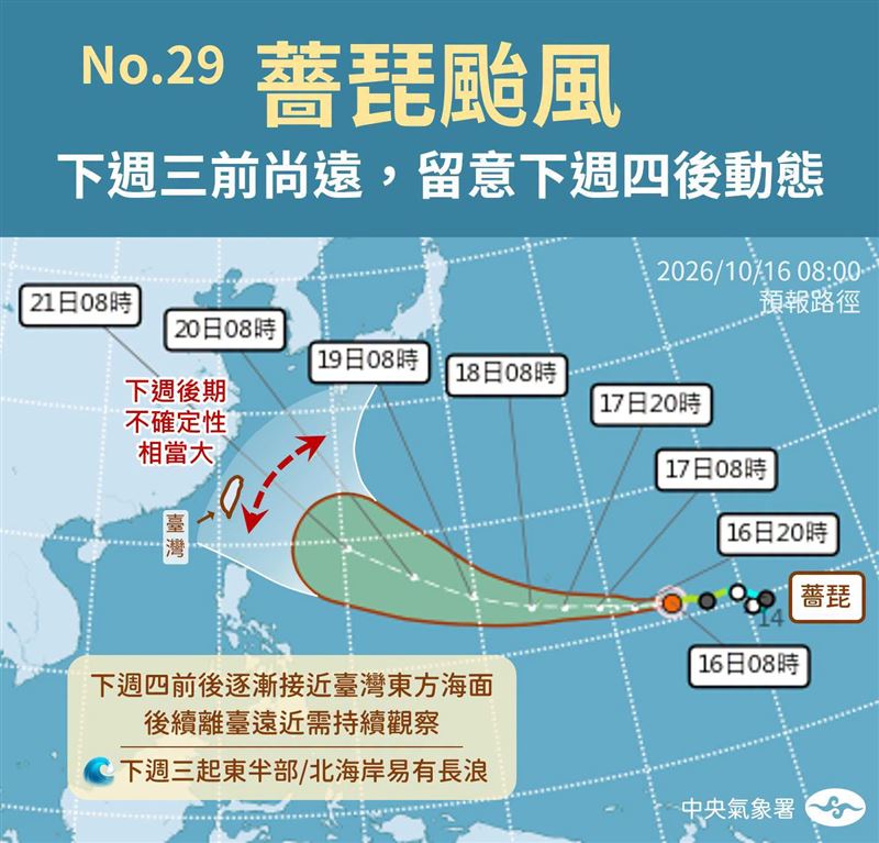 氣象署預計薔琵颱風會持續增強,下週三、四為北轉或近台關鍵。(圖/氣象署)
