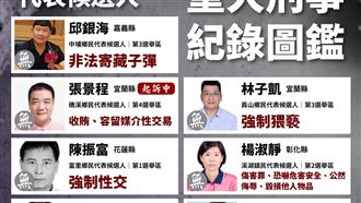 性侵猥褻藏子彈！54鄉代候選人前科全曝光