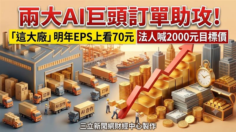 金像電明年EPS看70元　法人喊2000目標價